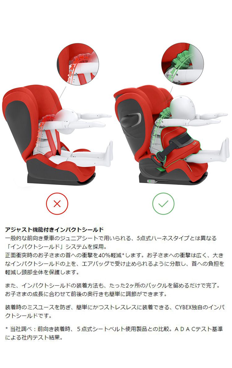 【正規販売店】 サイベックス ジュニアシート チャイルドシート 10年間 ジュニアシート パラスG i-Size ベビーシート 15ヶ月から 12歳まで cybex GOLD カーシート 衝撃吸収 安心 安全 取り付け 簡単【メーカー3年保証】(代引不可)