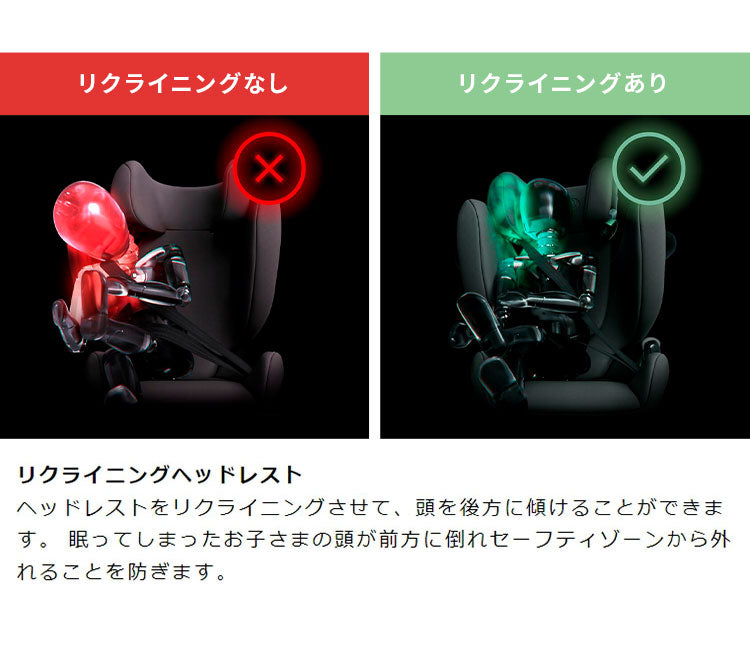 CYBEX サイベックス ソリューション G アイフィックス チャイルドシート 正規品 3年保証 Solution G i-Fix 3歳~12歳まで カーシート ゴールドライン 回転式 子供 自動車 カー用品(代引不可)