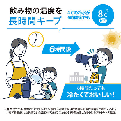 象印 ステンレスクールボトル 2L 2000ml 2リットル SD-BE20 TUFF 水筒 ボトル ステンレスボトル 子供用 運動会 学校 サッカー 野球 スポーツドリンク 魔法瓶 ZOJIRUSHI
