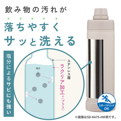 象印 シームレスせん 食洗機対応 ステンレスクールボトル 750ml SD-KA60 TUFF 水筒 ボトル パッキン無し パッキン一体型 ステンレスボトル 魔法瓶 おしゃれ ZOJIRUSHI