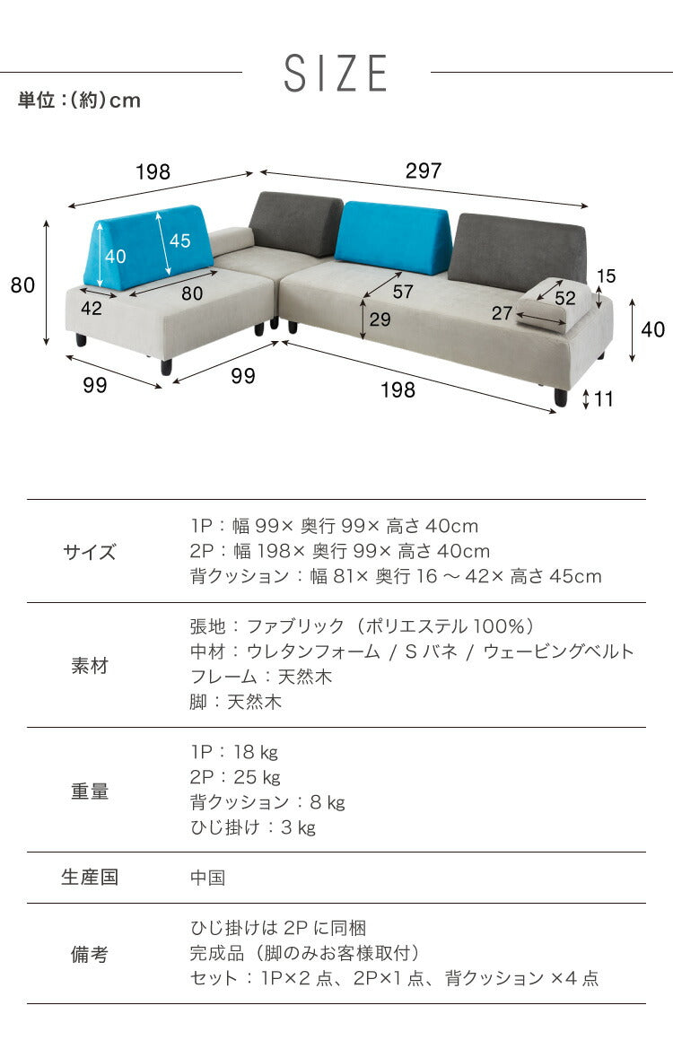 アイランドソファ ソファ 4人掛け 組み換え自由 間仕切り カウチソファ おしゃれ ローソファ ソファーセット 大きい L字 ベロア オットマン グレー ブルー(代引不可)