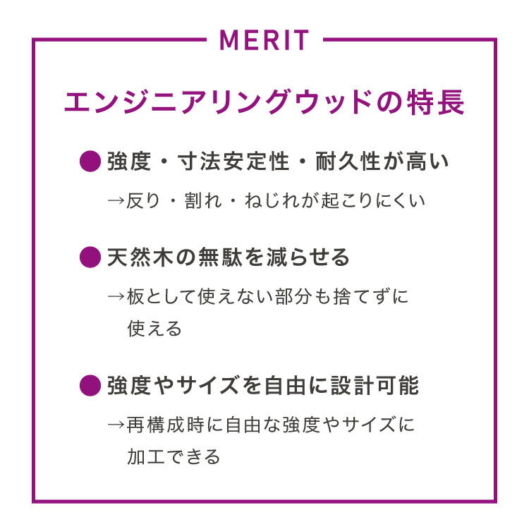 vidaXL ダイニングテーブル ホワイト 140x74.5x76cm エンジニアリングウッド家具 テーブル キッチン・ダイニングルームテーブル(代引不可)