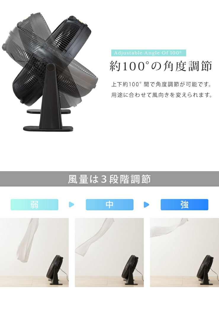 大型サーキュレーター 扇風機 送風機 大型 BOX扇 サーキュレーター