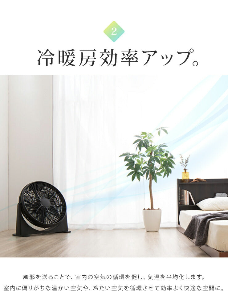 大型サーキュレーターCRBF-20B扇風機送風機大型BOX扇サーキュレーター循環用工業扇熱中症対策【ポイント10倍】【送料無料】【smtb-f】