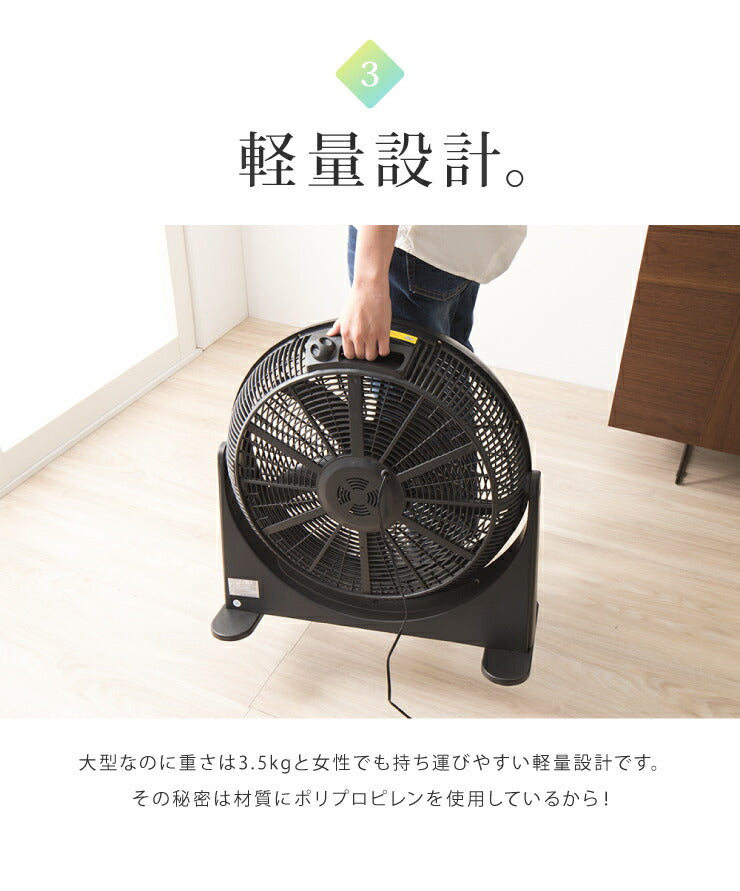 大型サーキュレーター扇風機送風機大型BOX扇サーキュレーター循環用工業扇熱中症対策【ポイント10倍】【送料無料】【smtb-f】