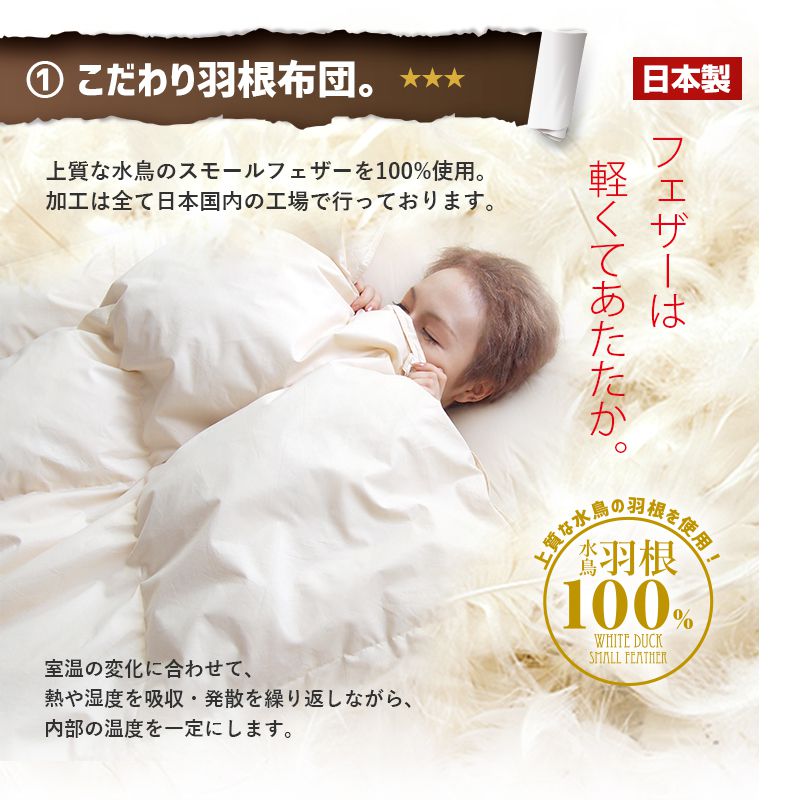 ホテルスタイル羽根ふとん6点セットシングルベッドタイプベッド用おもてなし布団セットふとん羽毛民泊【送料無料】