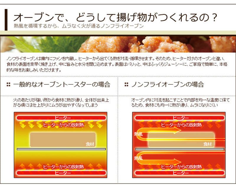 コンベクションオーブンシロカノンフライオーブンヘルシーノンカロリー低カロリーノンフライヤー揚げ物エアフライヤーsirocacrosslineSCO-213【ポイント10倍】【送料無料】【smtb-F】【あす楽対応】【RCP】【10P10Feb14】