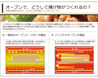 コンベクションオーブンシロカノンフライオーブンヘルシーノンカロリー低カロリーノンフライヤー揚げ物エアフライヤーsirocacrosslineSCO-213【ポイント10倍】【送料無料】【smtb-F】【あす楽対応】【RCP】【10P10Feb14】
