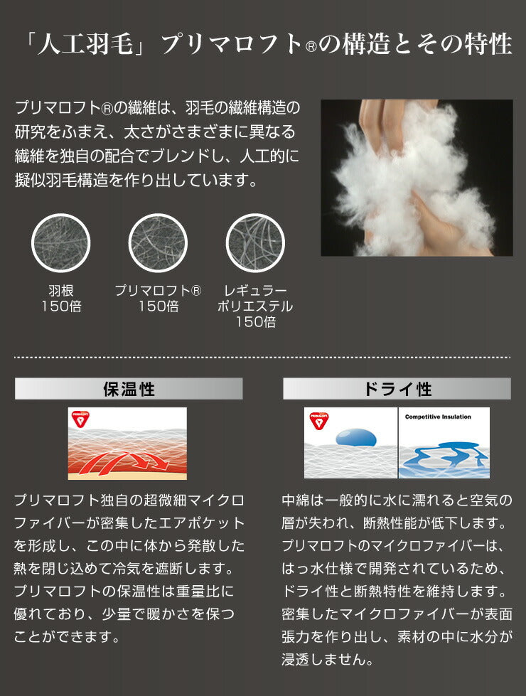 人工羽毛布団ダブルロングプリマロフト掛け布団人工羽毛【送料無料】【ポイント10倍】