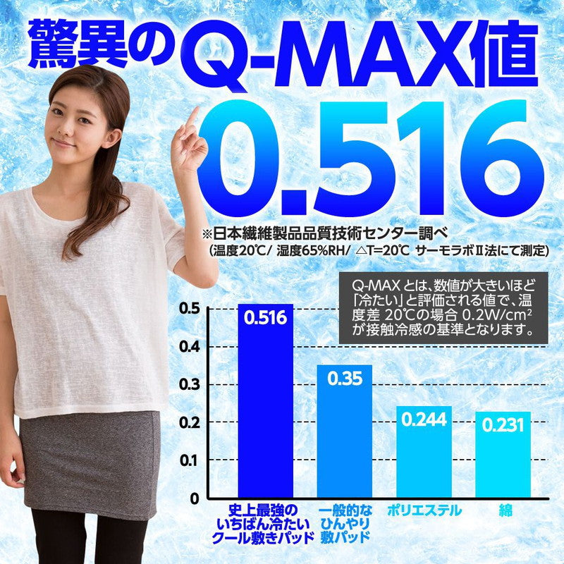 接触冷感洗える枕43×63Q-MAX0.5PP綿わた冷却省エネエコひんやりクールピロー寝具まくら枕本体【ポイント10倍】【送料無料】