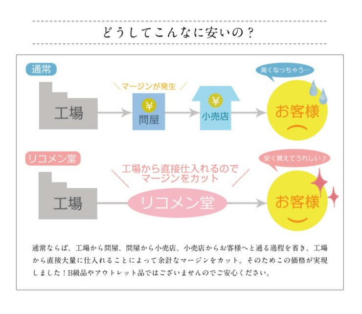 テイジン帝人マイティトップ三層式敷布団シングル敷き布団防ダニ抗菌防臭保温軽量【あす楽対応】【ポイント10倍】【送料無料】【smtb-f】