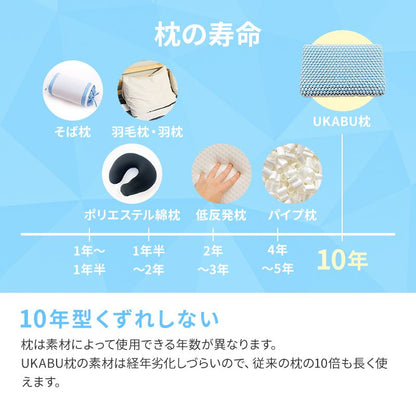 UKABU枕ゴム丸洗い防ダニ枕カバー付き通気性へたりにくい新素材新形状新構造ラバーまくら枕快眠枕健康枕浮かぶ枕【ポイント10倍】【送料無料】