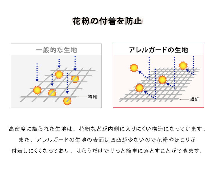 アレルガード敷布団カバーシングルロング105×215cm防ダニ高密度生地使用洗える布団カバー敷き布団カバー花粉対策(代引不可)【ポイント10倍】【送料無料】