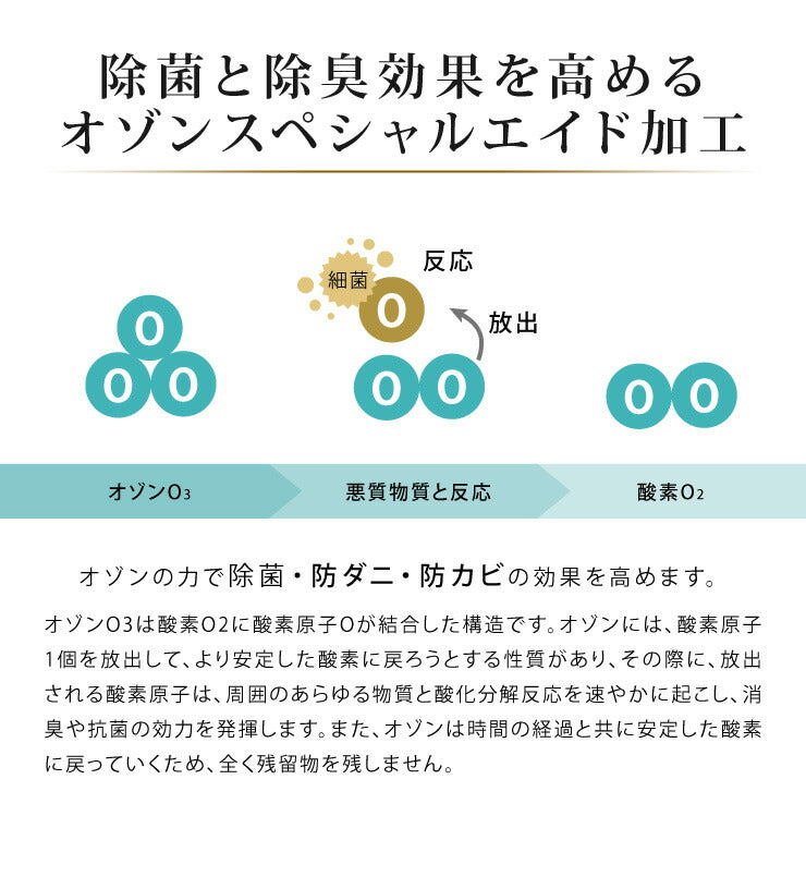 日本製 羽毛布団 キング 掛けふとん 【CILシルバーラベル】 ホワイトダックダウン 羽毛のためのアレルGプラス 5年保証