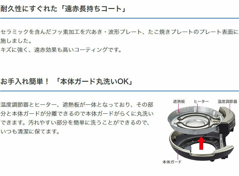 タイガー魔法瓶グリル鍋5.0Lプレート3枚タイプ深なべ電気鍋ホットプレートたこ焼き焼肉調理大容量卓上【送料無料】